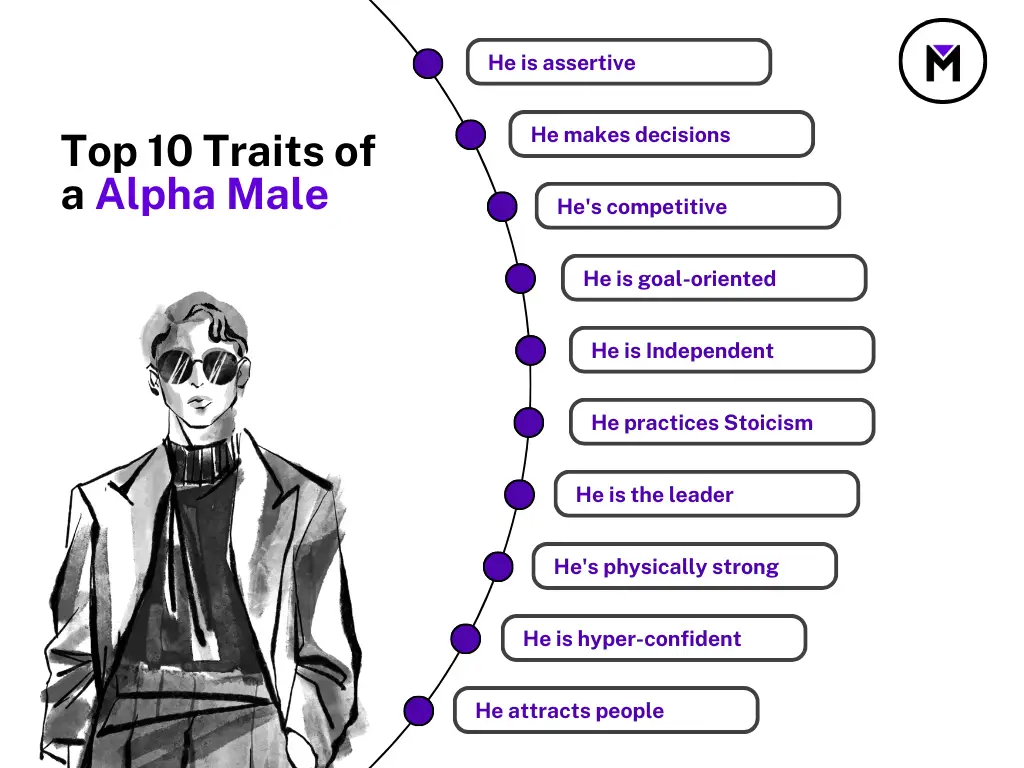 10 Alpha Male Status Symbols  How To Dress Like A Powerful Man