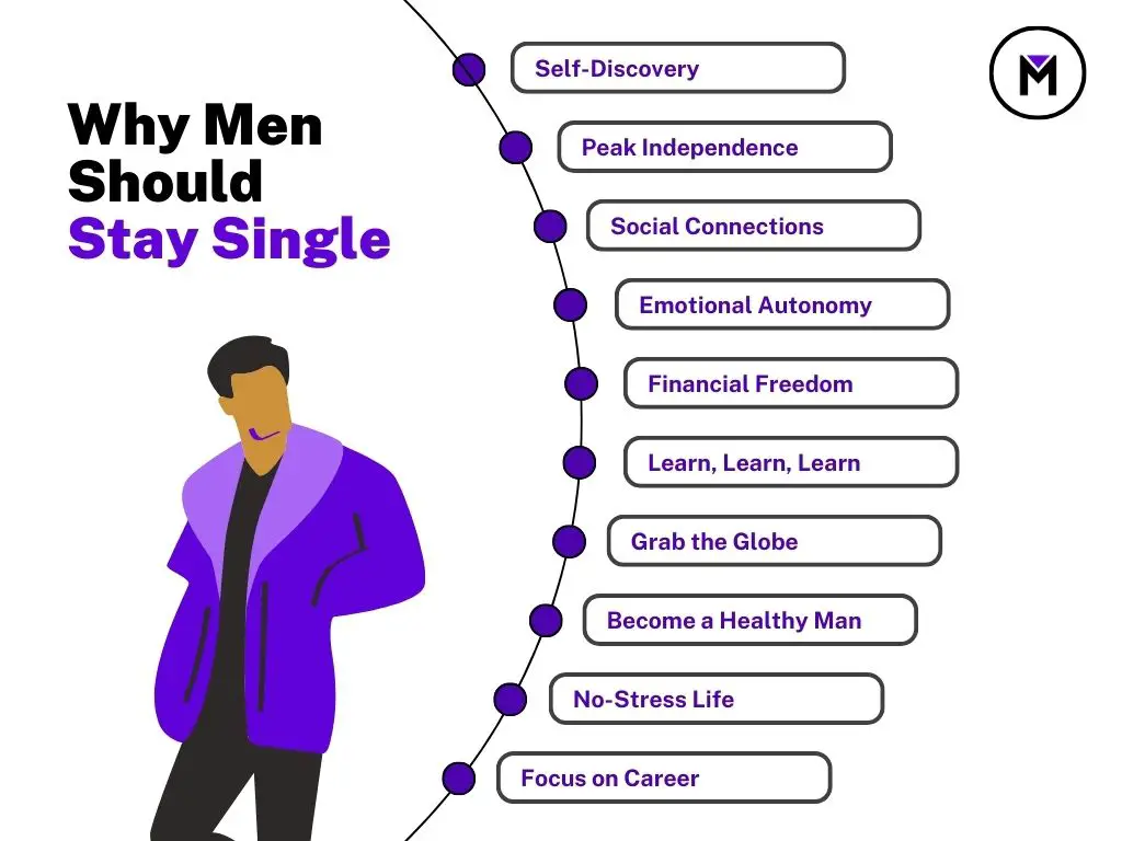alt="benefits of being single"