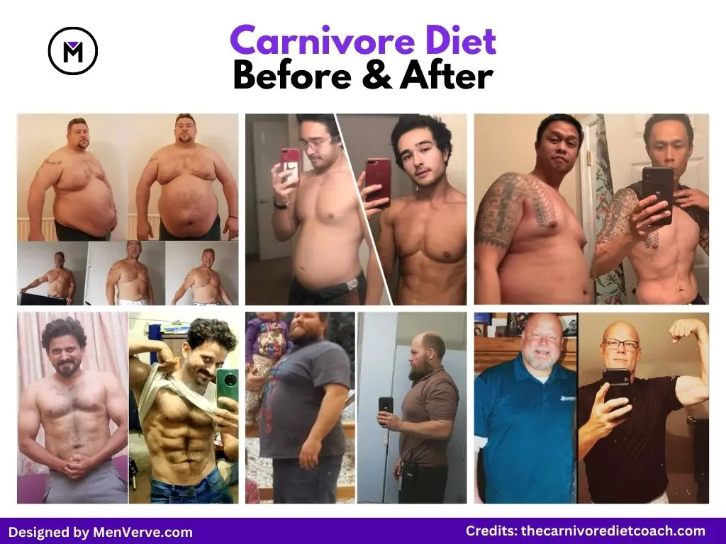 alt="The before and after results of carnivore diet showing significant weight loss"